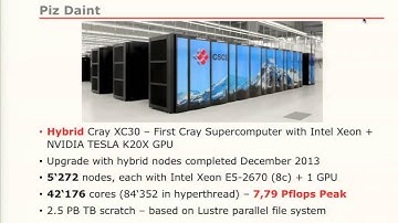 Introduction to CSCS and the Course; Themis Athanassiadou (CSCS)