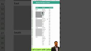 #ExcelTips, #ExcelTricks, #GoToSpecial, #CtrlG, #ExcelShortcuts,#ExcelFormula,#BlankCells,#DataEntry