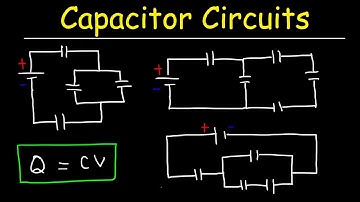 How To Solve Any Circuit Problem With Capacitors In Series and Parallel Combinations - Physics