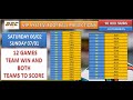 VIP MATCHES OF FOOTBALL PREDICTIONS  BETTING TIPS ...