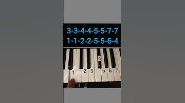 de dentro pra fora #tutorial #foryou #gospel #shorts #piano