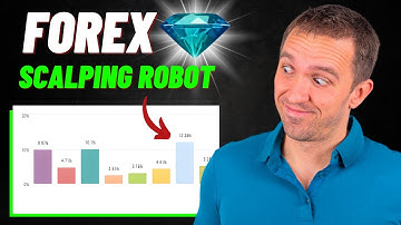The Best Forex Scalping Robot // Forex Diamond EA Review