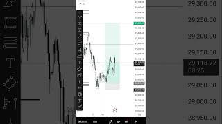 Sniper Entry on NAS100 🎯 +500 Points #NAS100 #NASDAQ #Nasdaq100 #US100 #Forex #ForexTrader #Trading