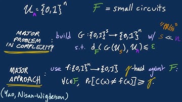 Comparing computational entropies below majority (or: When is the dense model theorem false?)