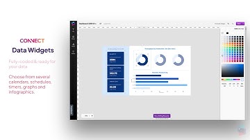 Screenfeed Connect - How it Works
