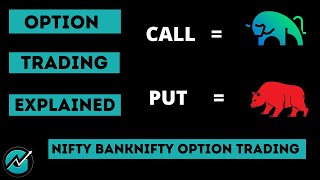 Options Trading Explained | Best way to Trade Nifty Banknifty options | Buy Sell of CE PE explained