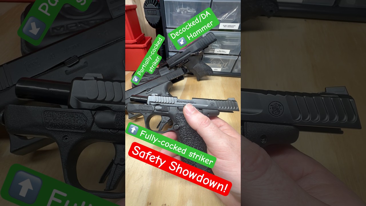 Why a Single Action/Fully-Cocked Striker is the LEAST Safe Carry Choice! #safety #P320 #sigsauerp320