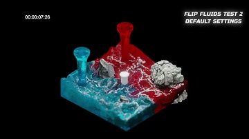 FLIP FLUIDS TEST USING MIXBOX
