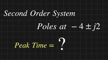 Calculate Peak Time From Poles || Control System | Time Response Analysis Solved Problem