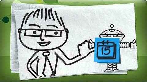 Sage ACT! Overview of CRM Sage ACT!