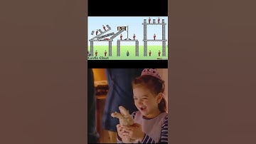 Rating of some old flash games - PART 1  #gaming #rating #shorts #flash #flashgame