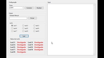 Software Comunicação Serial