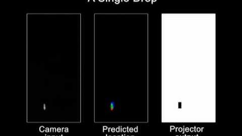 Toward a Smart Automotive Headlight for Seeing Through Rain and Snow (2)