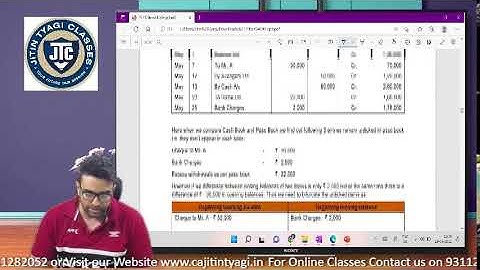 Study Material Question Revision For CA Foundation || BRS || Dec 2022 by CA CS Jitin Tyagi