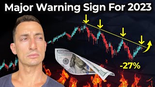 Why Everybody is WRONG About Markets & Interest Rates: Major Pain Ahead (Bitcoin &  SP500 Analysis)