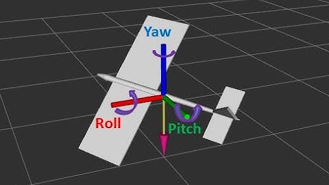 Roll Pitch Yaw from IMU Sensor and Vizualizing it in RVIZ ROS | MPU6050 | Jetson Nano | I2C