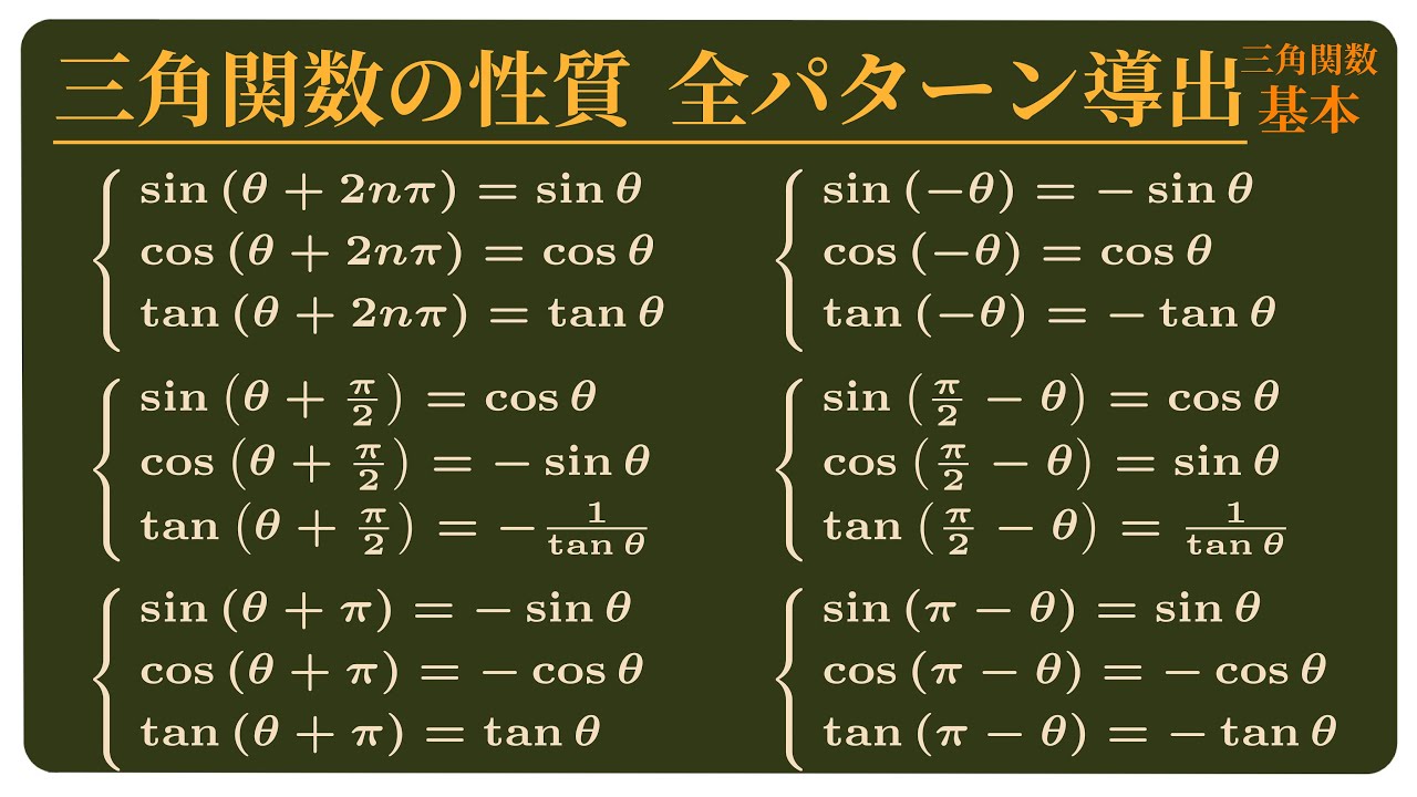 8 2np 8 8 P 8 P 2 P 8 P 2 8の三角関数 数学ii 三角関数 7 Youtube