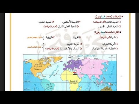 مذكرة دراسات كاملة من الاخر ثالثة إعدادي ترم اول