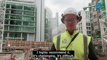 Supporting people’s development