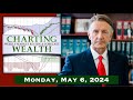 Weekly stocks bond gold bitcoin review  forecast monday may 6 2024