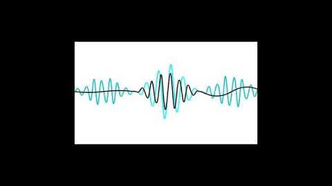 Sound SuperCollider 3