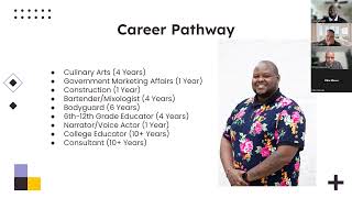 PIVOT! Navigating Career Transitions - Presenter: Dr. Kevin Wright