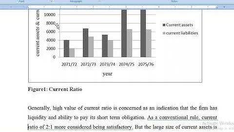 report writing process of BBS 4th year