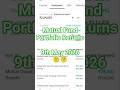 My Mutual Fund Portfolio Review | 9th May 2026 |Groww App SIP Update#stockmarket #investing #growth