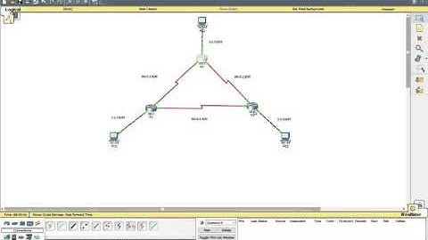 Packet Tracer - OSPF Single Area