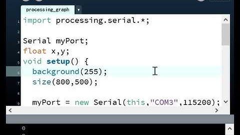 processing シリアル通信テスト