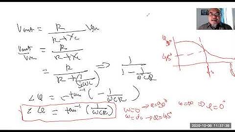 Analog Filter (Part 2)