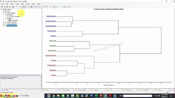 21 Cluster quick start 1 聚類分析