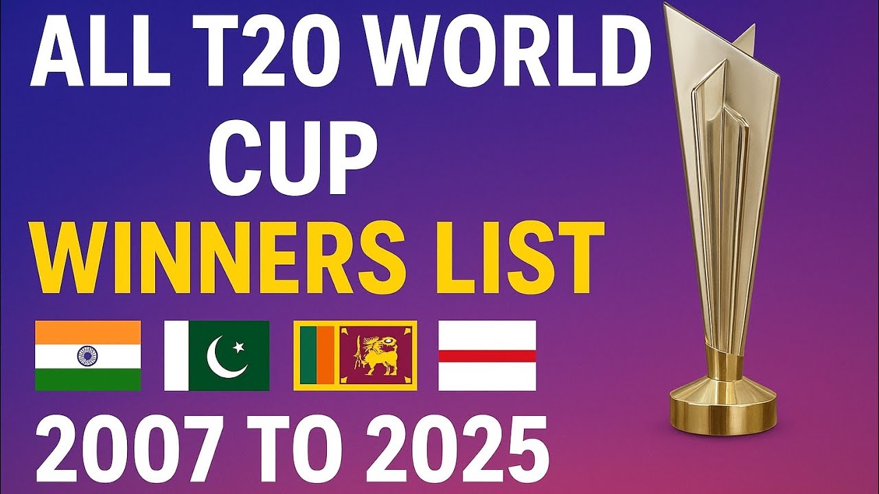 All T20 World Cup Winners List 2007 to 2025 | T20 World Cup History & Champions