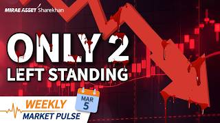 Nifty Breakdown Alert! Hits 24600 Target – Sell on Rise to 25250 | Market Pulse – March 4, 2026