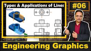 Types of Lines in Engineering Drawing by Engineering Funda