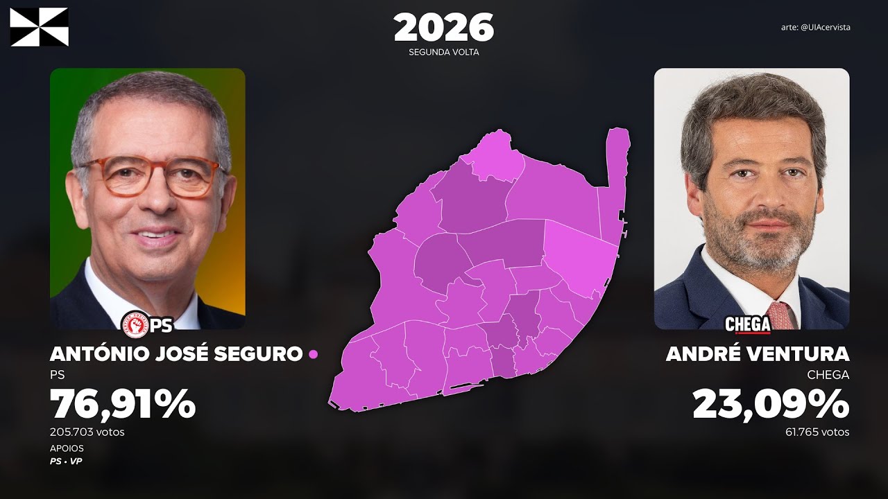 Eleições presidenciais de Portugal no concelho de Lisboa (1976 - 2026 ...