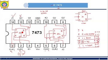 7473 JK Flip Flop IC using Tinkercad