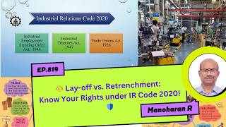 🏭Compensation due to Lay-off, Retrenchment etc. ⚠️#reelsindia #viralreels #labourlaw