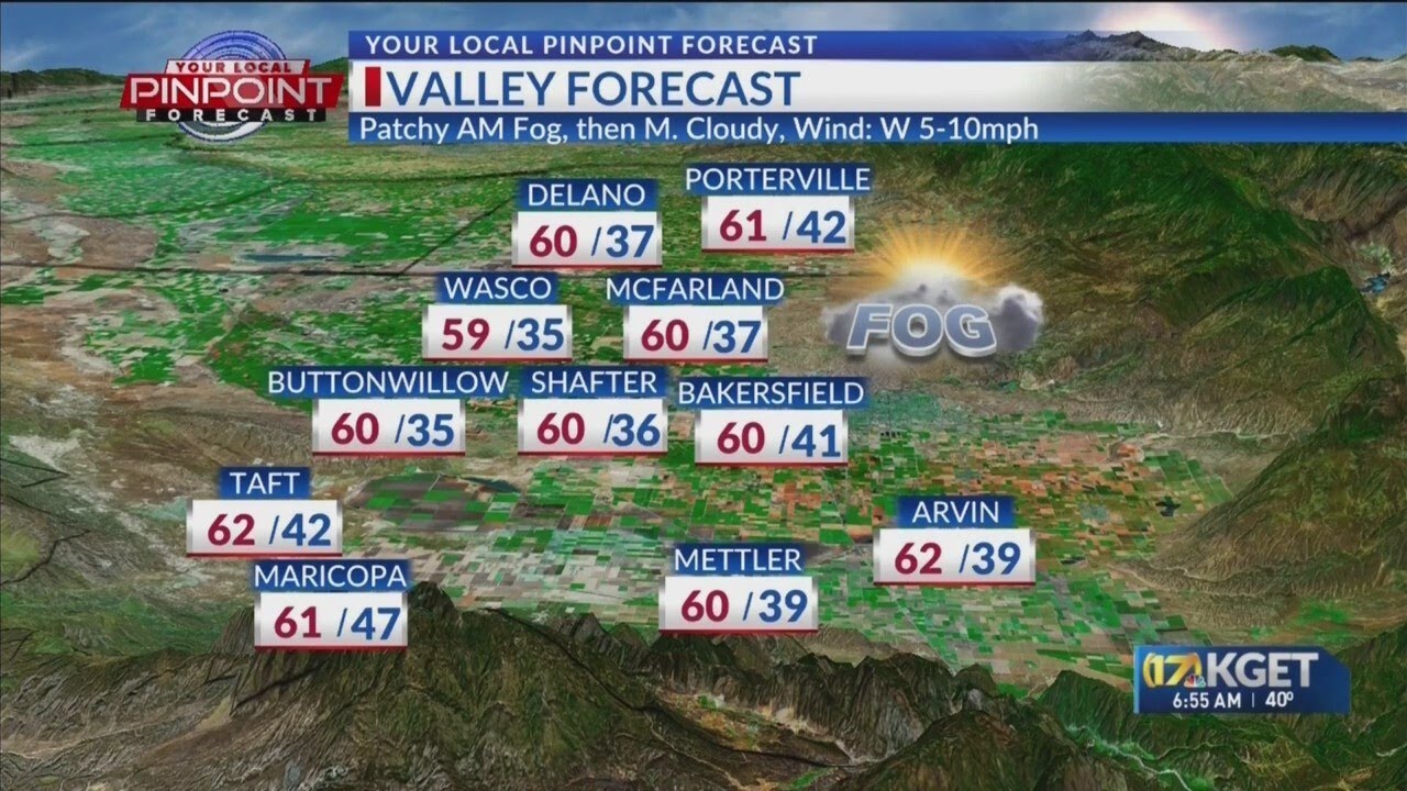 Cool temps before light showers arrive Thursday morning - YouTube
