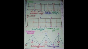 lesson plan on geometrical shapes having time and rotational symmetry #lessonplansmaths#lessonplan