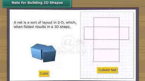 Ch 15 - Visualising Solid Shapes | Nets for Building 3D Shapes
