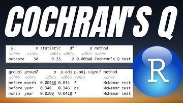 R demo | Cochran’s Q Test + Pairwise McNemar Tests (post-hoc)