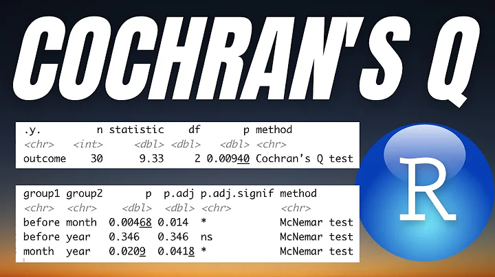 R demo | Cochran’s Q Test + Pairwise McNemar Tests (post-hoc)