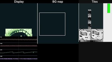 Is That A Demo In Your Pocket? Gameboy demoscene, Multiple screen