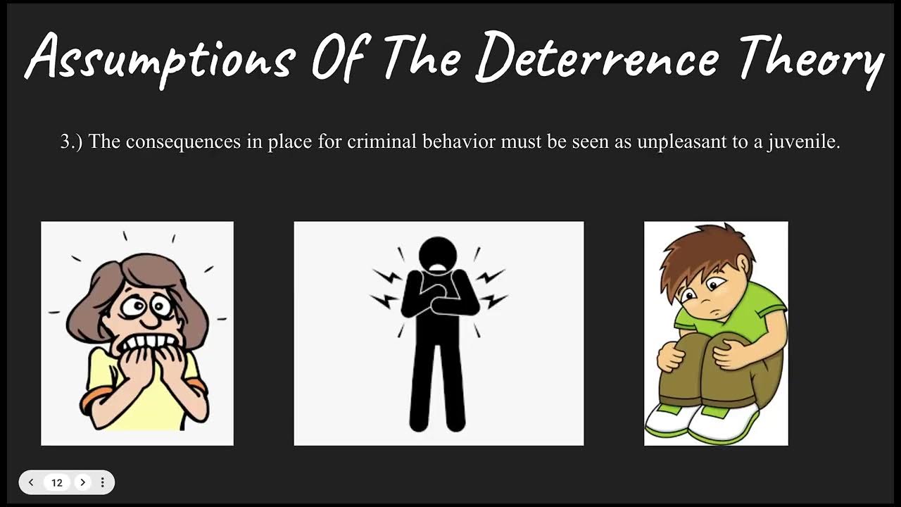 Juvenile Delinquency Module 3 Theory Presentation YouTube