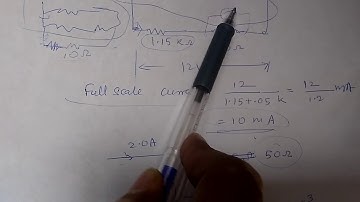 Hindi HC Verma Chapter 32 Question 52