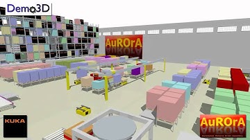 Demo3D KUKA Systems