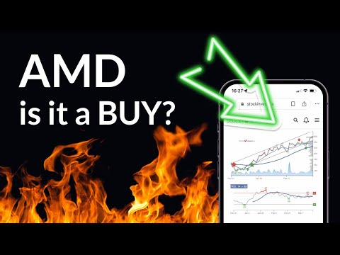 AMD's Secret Weapon: Comprehensive Stock Analysis & Predictions for Fri - Don't Get Left Behind!
