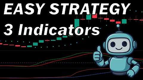 This 3-Indicator Trading Strategy Outsmarts the Market (Backtest Proven)!