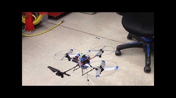 Digilent Competition: Quadrocopter Controls Pre-evaluation Video Report